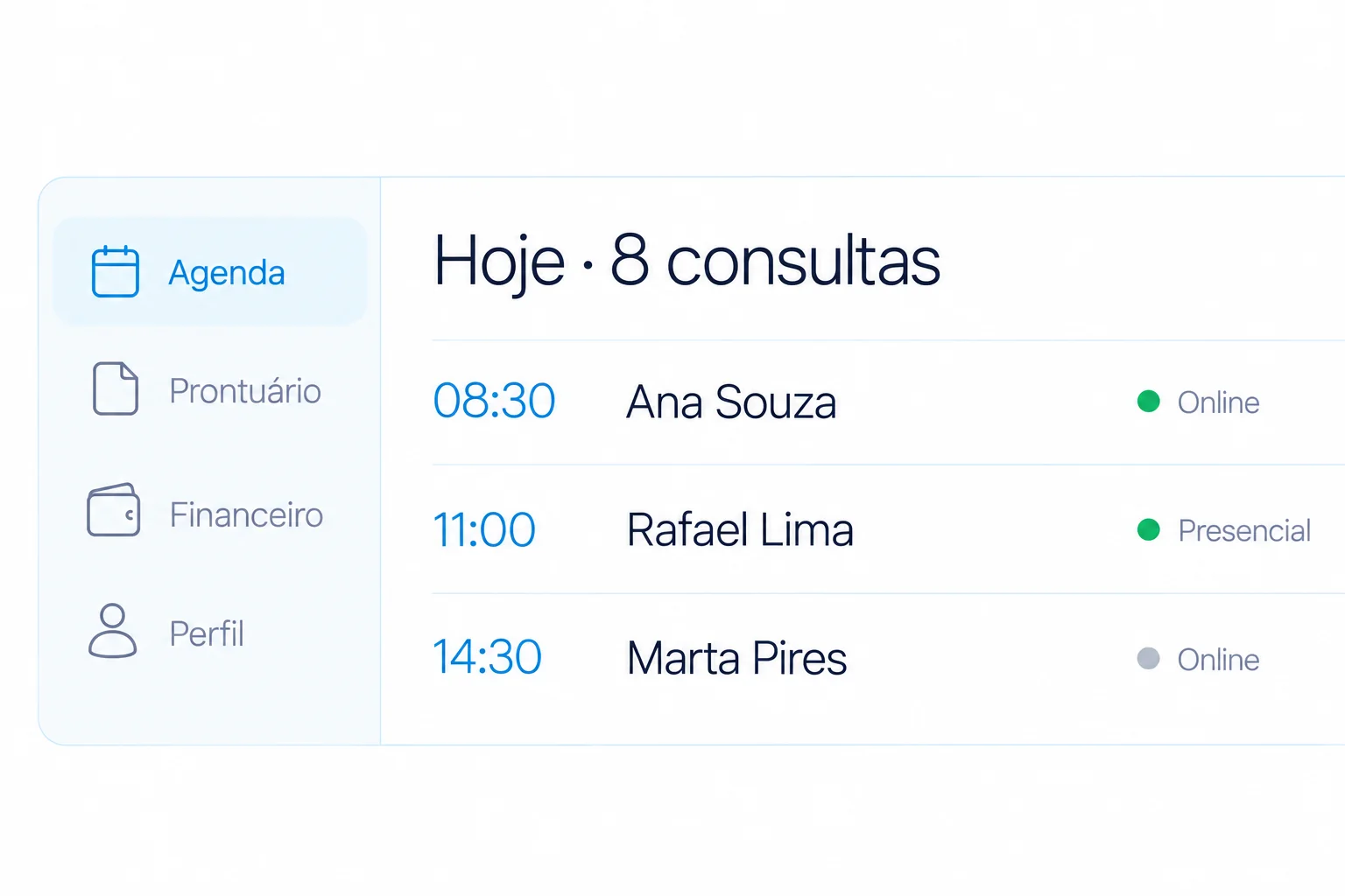 Cockpit do médico com agenda do dia, prontuário, financeiro e perfil